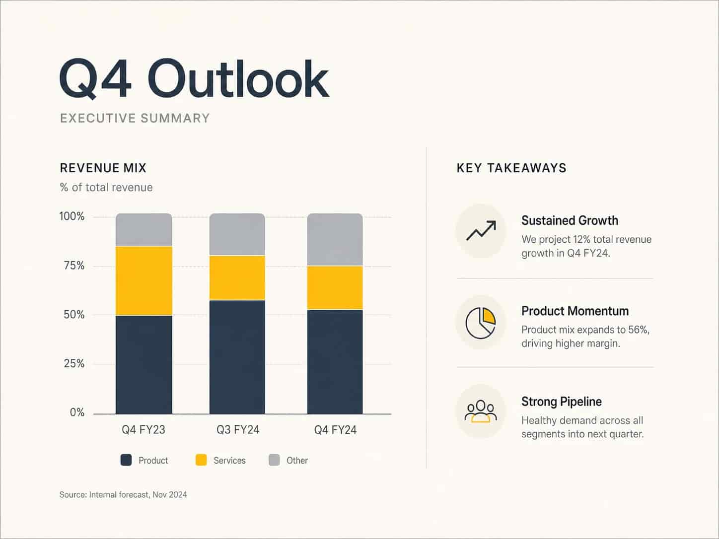 Clean presentation slide in a pitch deck layout, generated by Image 2