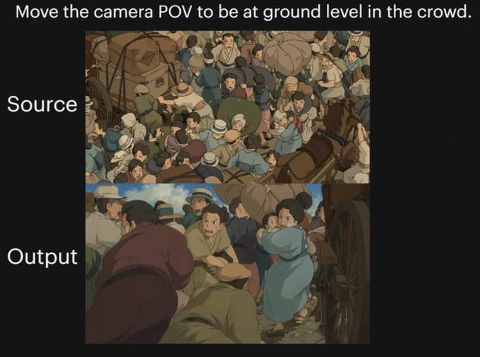 A comparison graphic displays an overhead view of a crowded historical street scene above and a ground-level perspective below, emphasizing the shift in camera angle