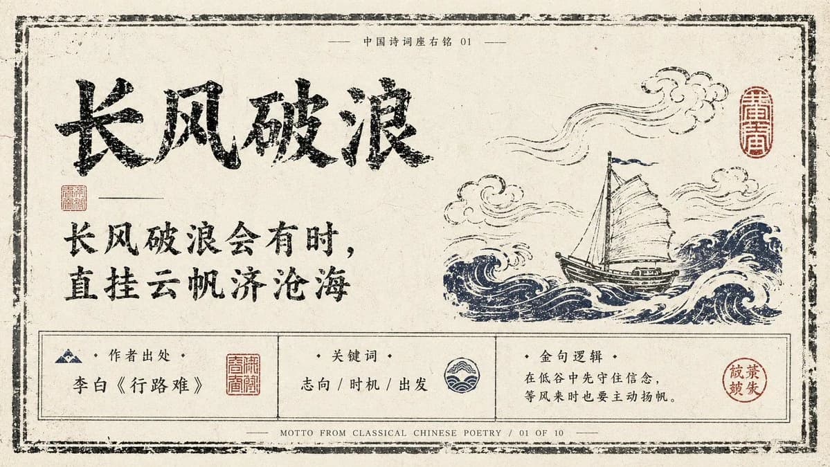 Antique Chinese Poetry Motto Poster with structured visual hierarchy, readable details and polished educational layout