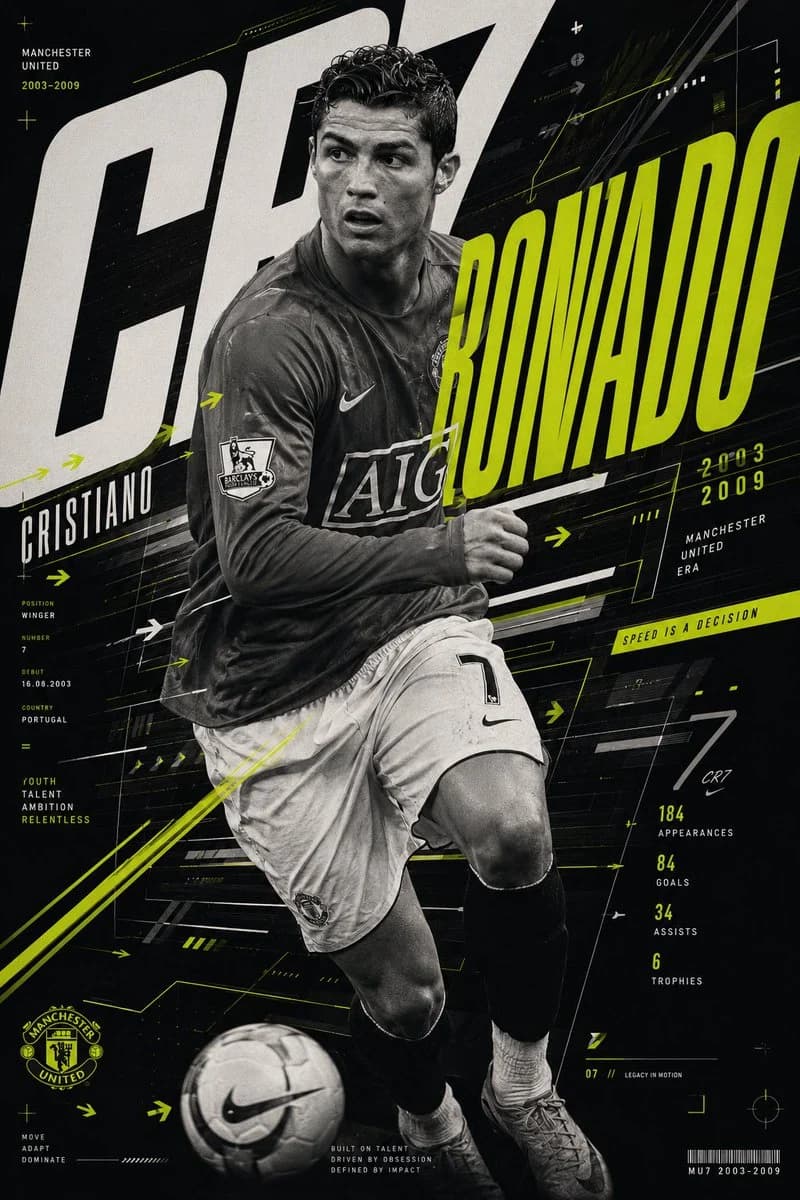 High-energy Cristiano Ronaldo sports poster with kinetic typography and layered editorial motion design