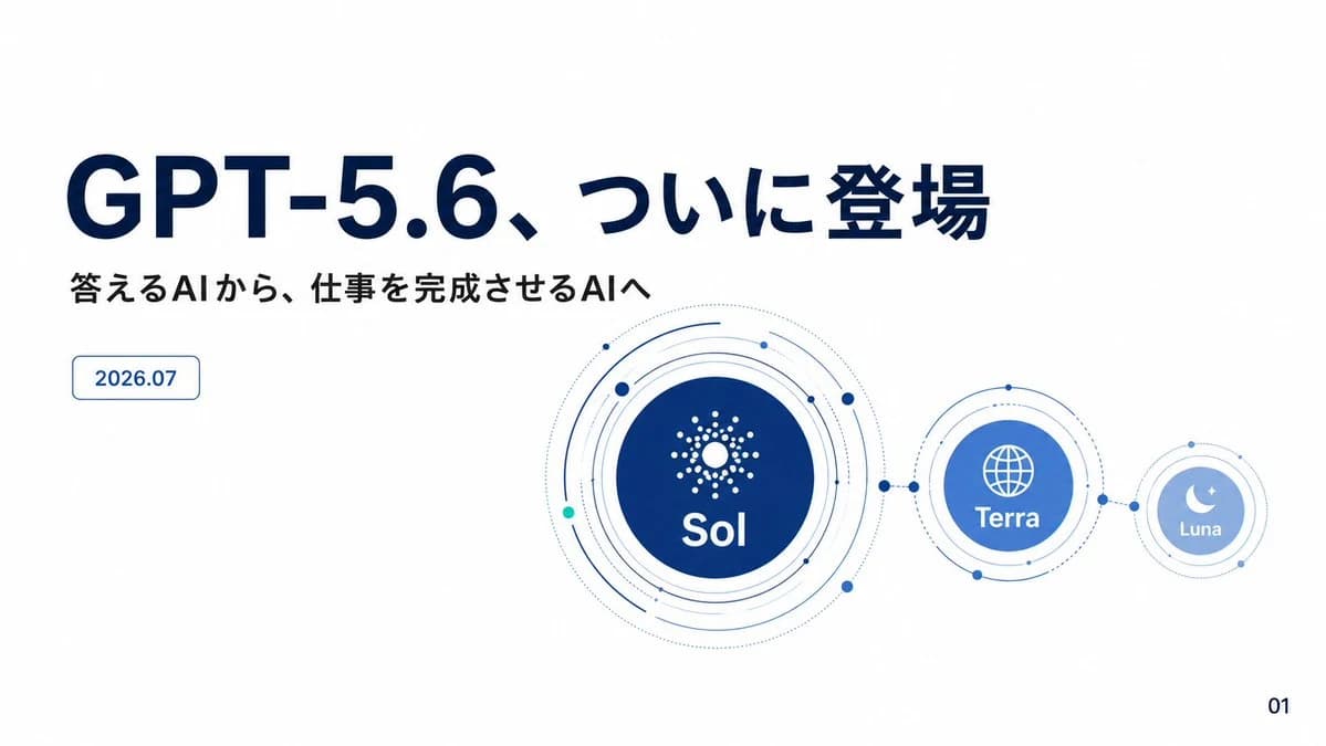 GPT-5.6 Japanese Launch Slide infographic visual