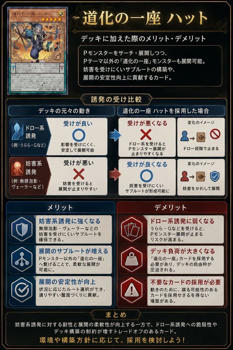 Japanese TCG Strategy Infographic infographic visual
