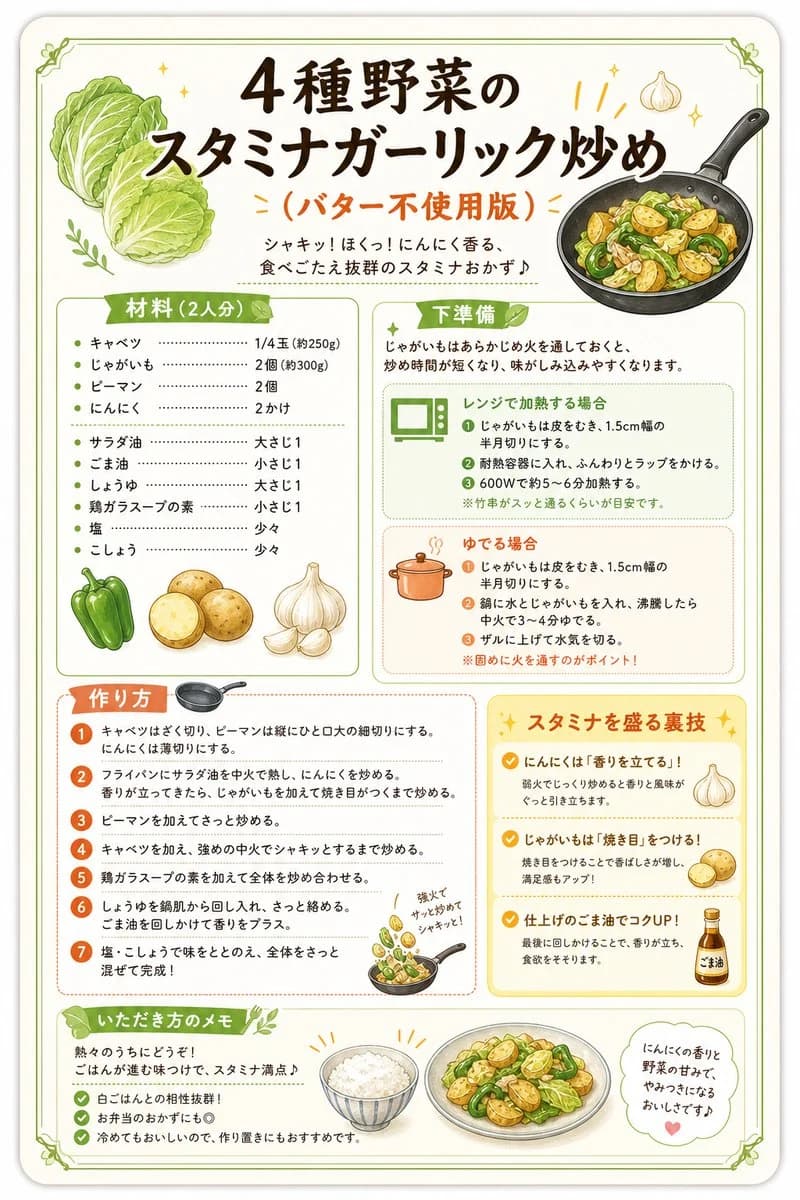 Japanese Vegetable Stir-Fry Recipe Poster with structured labels, readable hierarchy and presentation-ready information design