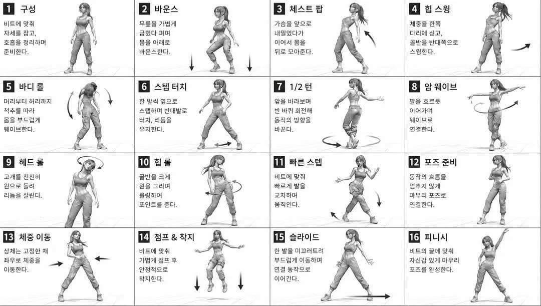 Black-and-white 16-panel Korean dance motion reference sheet with numbered poses and movement arrows